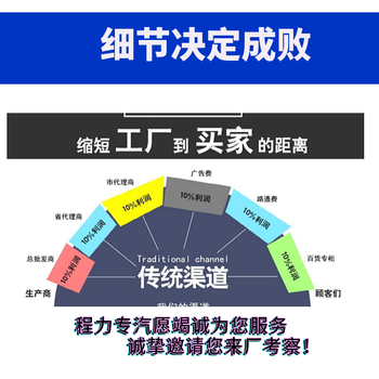 抚州蓝牌国六雷罐炸薬运输厢式车