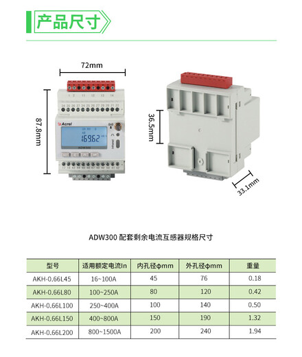 安科瑞ADW300无线电表实时监测电能数据CPA认证可做DC24V供电