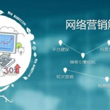 長沙搜索推廣外包：企業(yè)怎么做，搜索推廣才有效果？