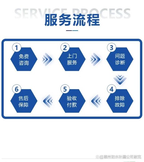 上林县学校防水补漏_收费标准