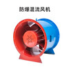 创新服务:蚌埠YDF-3-Z诱导风机/-支持定制