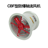 黑龍江綏化玻璃鋼離心風機誘導風機銅芯線圈