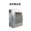 浙江衢州3C排烟风机方形壁式轴流风机碳钢耐高温、