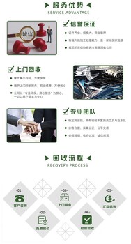 惠州電梯回收拆除/惠州惠陽廢舊電梯回收拆除