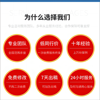 信陽市商業(yè)計(jì)劃書/能做商業(yè)計(jì)劃書