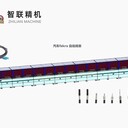 全自動電腦裁線剝線機線束加工