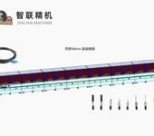 全自动大平方旋转剥皮裁线机线束加工