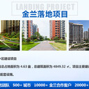 鶴壁市可行性研究報告配合評審,本地可行性研究報告編制公司