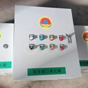 河北廊坊人防指揮通訊系統(tǒng)/信息接口單元箱/信息接入箱
