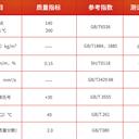 無味D20溶劑油稀釋劑金屬清洗劑