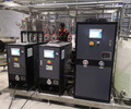 反應釜模溫機廠家TCU溫控系統300度油溫機