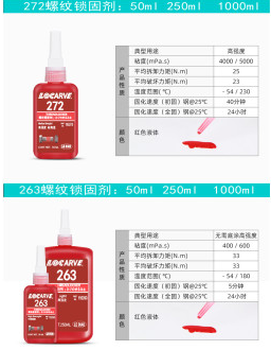 耐温螺丝胶乐雕272螺纹胶LOCARVE272胶水263/271/272/277胶