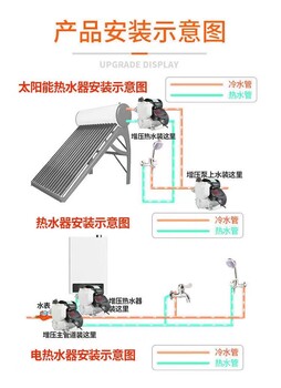 自吸泵家用全自动220v自来水增压泵管道泵加压泵抽水泵吸水泵