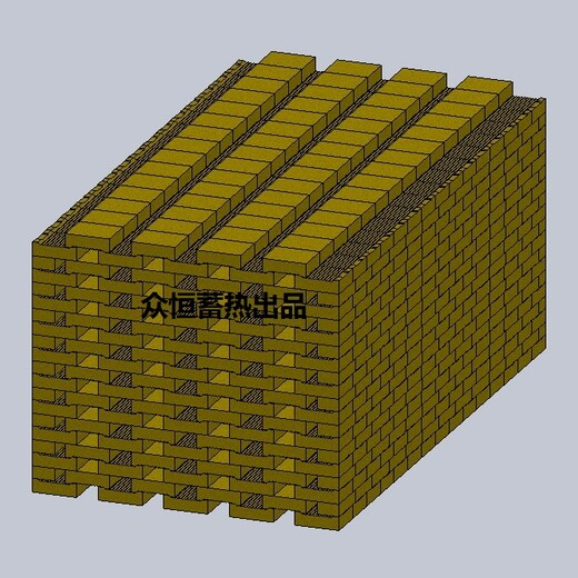 鎂磚蓄熱，固體蓄熱鎂磚，鎂磚儲能，鎂磚
