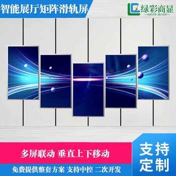 機械開合屏太貴--把LED屏直接貼在普通開合門可行？