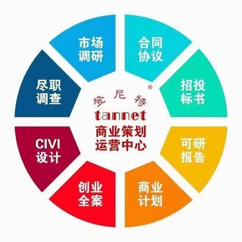 品牌營(yíng)銷全案策劃公司品牌戰(zhàn)略規(guī)劃究竟是什么？