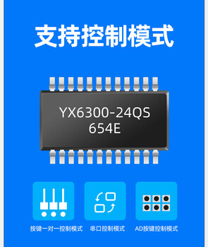 YX6300-24QS语音芯片MP3主控芯片工业串口TTL9600波特率原厂