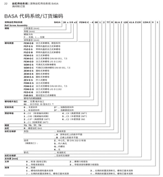 供應(yīng)力士樂滑塊R162321320方形線性滑塊/力士樂導(dǎo)軌