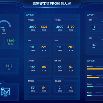 无锡管家婆软件工贸M7提供智能工厂一体化解决方案