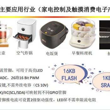 錦銳原廠的小家電芯片CA51F152S3單片機(jī)