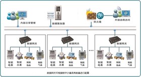 图片0