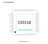 CS5518芯片替代GM8775C应用MIPI转LVDS转换芯片方案