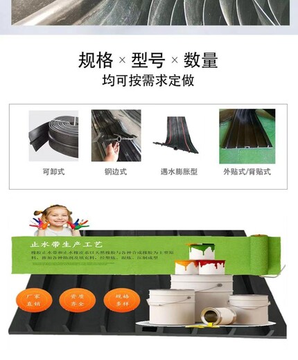 膩?zhàn)有妥{管橡膠止水條
