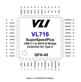 VL716-Q4-单芯片USB桥接控制器