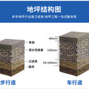 登封市無砂透水混凝土地坪施工原材料，瀝青路面彩色罩面漆價(jià)格