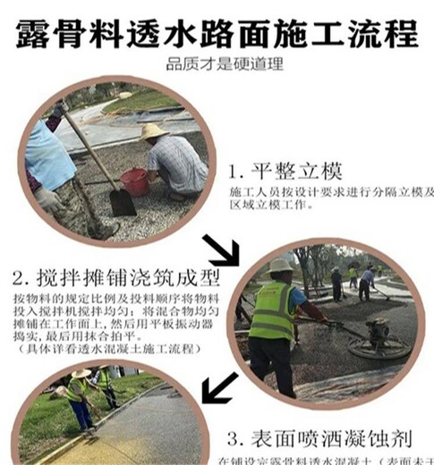 冀州市沿街步道露骨料透水路面施工队·遵化路面增强剂保护剂厂家
