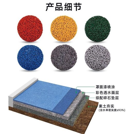 昆山廠(chǎng)家全國優(yōu)惠供應通體染色透水混凝土路面材料