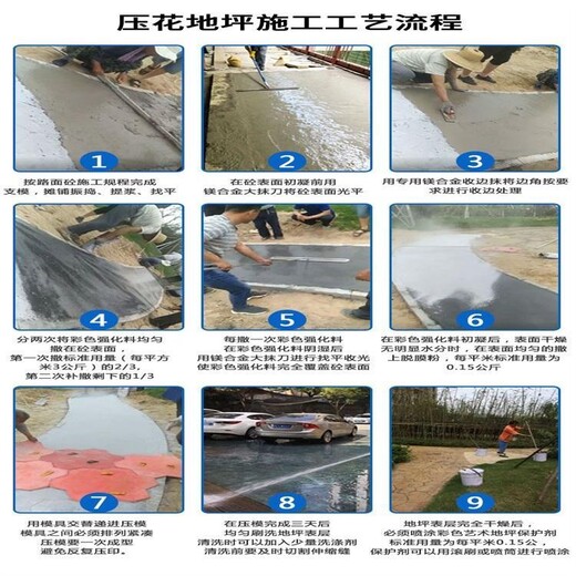 市政水泥壓花路面施工標準，淮北城鄉人行道高滲水混凝土路面材料
