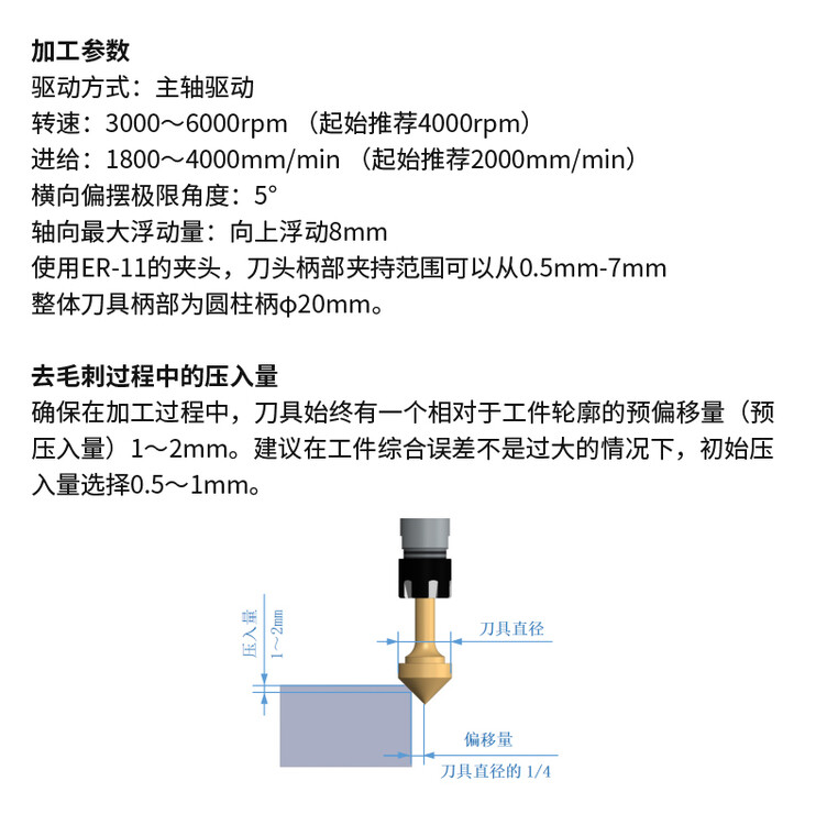 1683091587060825400-0.jpg@750w_750h_90Q