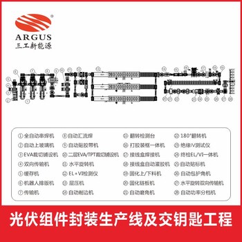 太陽(yáng)能光伏板生產(chǎn)設(shè)備整條產(chǎn)線安裝電池板封裝線交鑰匙工程