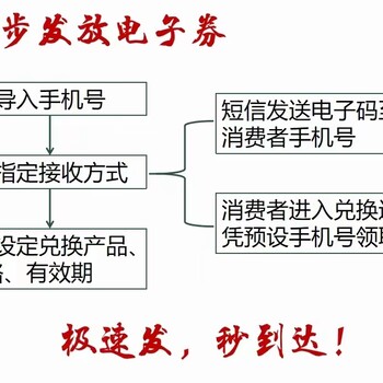 宿有千香大閘蟹提貨卡套裝模式掃碼提貨系統(tǒng)軟件