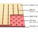 内蒙古阿巴嘎旗木质吸音板要怎么选图片