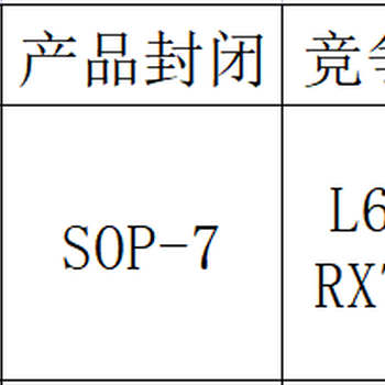 台湾通嘉LD7830GR高压启动集成PFC