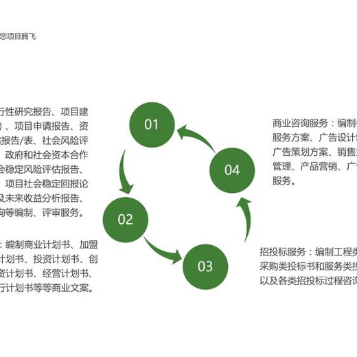 黑龙江年产1.2万吨新型环保型农药包装材料生产线项目可行性研究报告-黑龙江本地