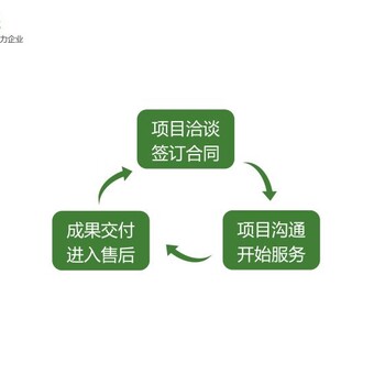 淮南年產(chǎn)1.2萬噸機(jī)械配件項目申請報告