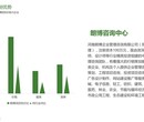 杭州水产养殖项目可行性研究报告服务图片