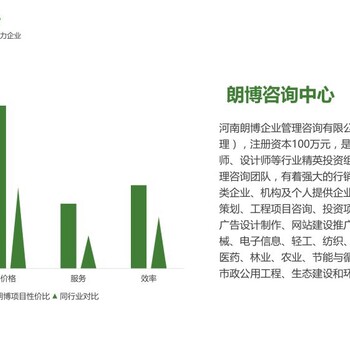 萍乡符合各部门要求可行性研究报告