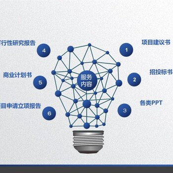 邢台中药材种植初加工及饮片加工立项备案用可行性研究报告