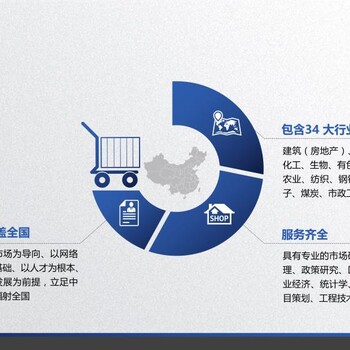 资阳撰写项目可研报告市场价格