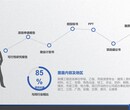 武汉年产12000吨中药饮片建设项目可行性研究报告图片