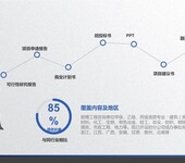 荆州汽车销售服务有限公司年维修车辆5000台项目可行性研究报告-资质