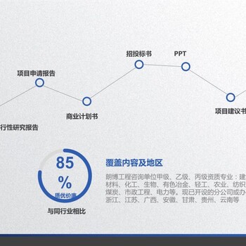 资阳康林砂石场建设项目可行性研究报告资质