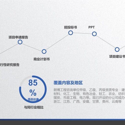 衡水精心服务用心制作立项备案用可行性研究报告