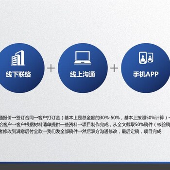 和田年產(chǎn)20萬(wàn)套汽車零部件項(xiàng)目申請(qǐng)報(bào)告服務(wù)