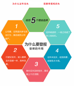 春城晚报公示登报中心热线电话