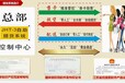 黑龙江五常大米提货卡大米周期配送卡防伪二维码扫码提货